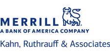 Merrill Lynch Kahn Ruthrauff & Associates